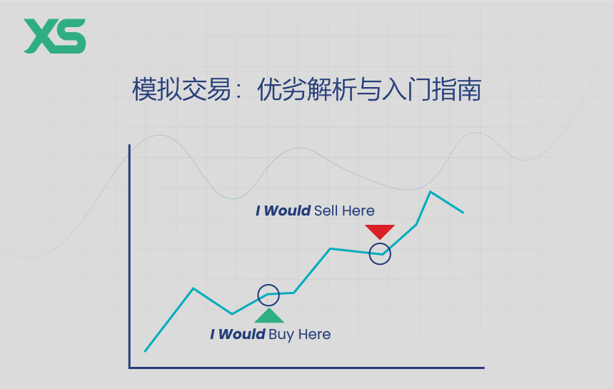 模拟交易