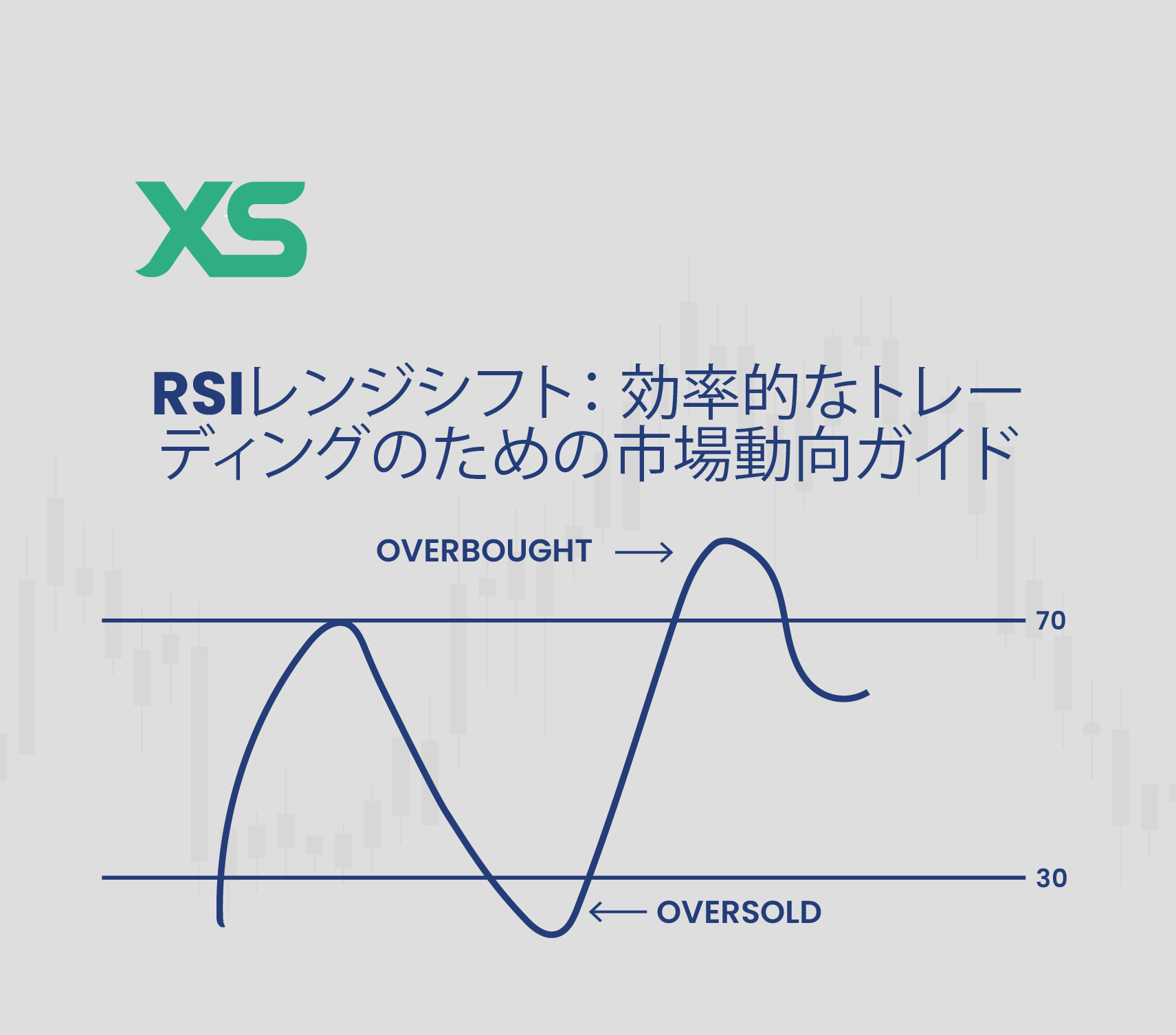 RSIレンジシフト：XS - 効率的なトレーディングのための市場動向ガイド