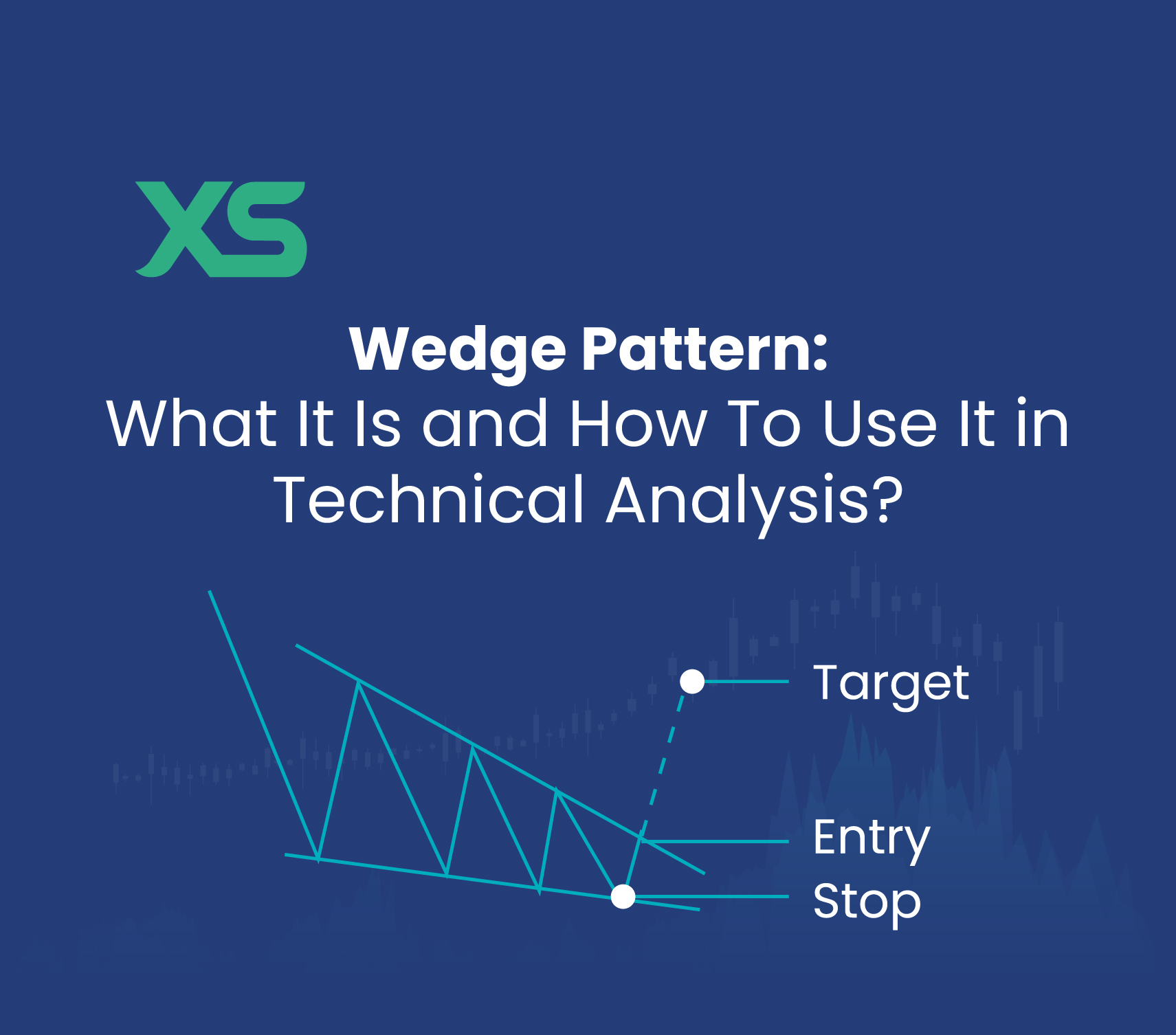 Wedge Pattern: What It Is and How To Use It in Technical Analysis?