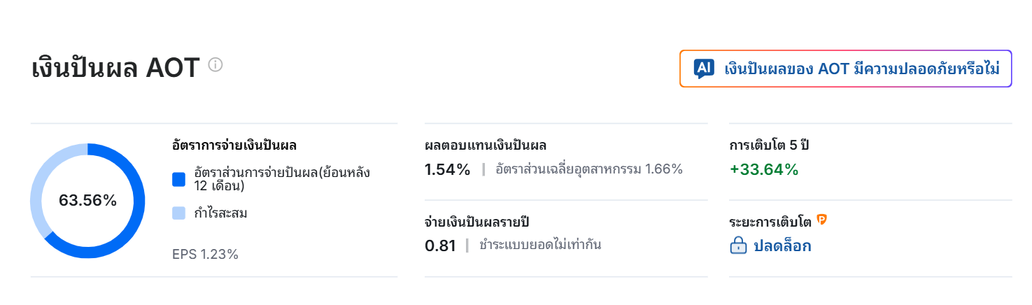 หุ้น-aot