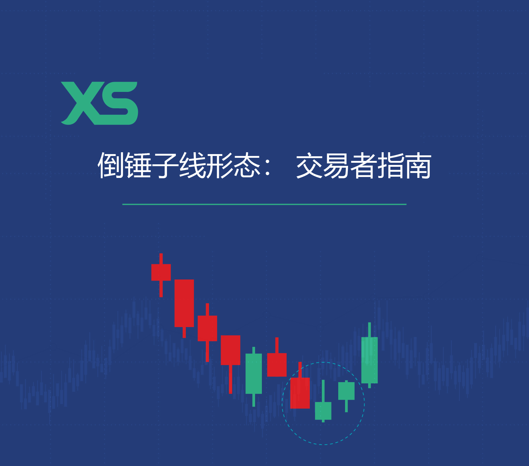 止损限价单的定义及使用方法- XS