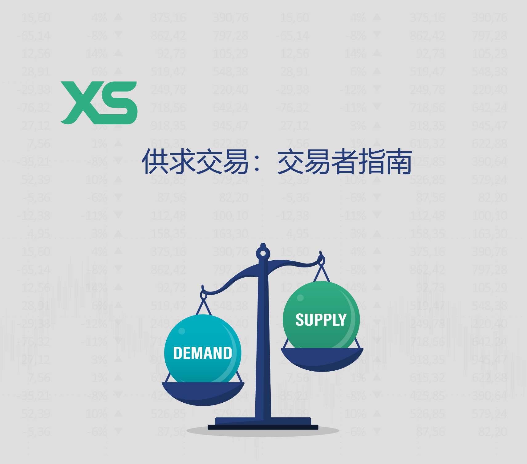 套利交易：含义、类型及入门指南- XS