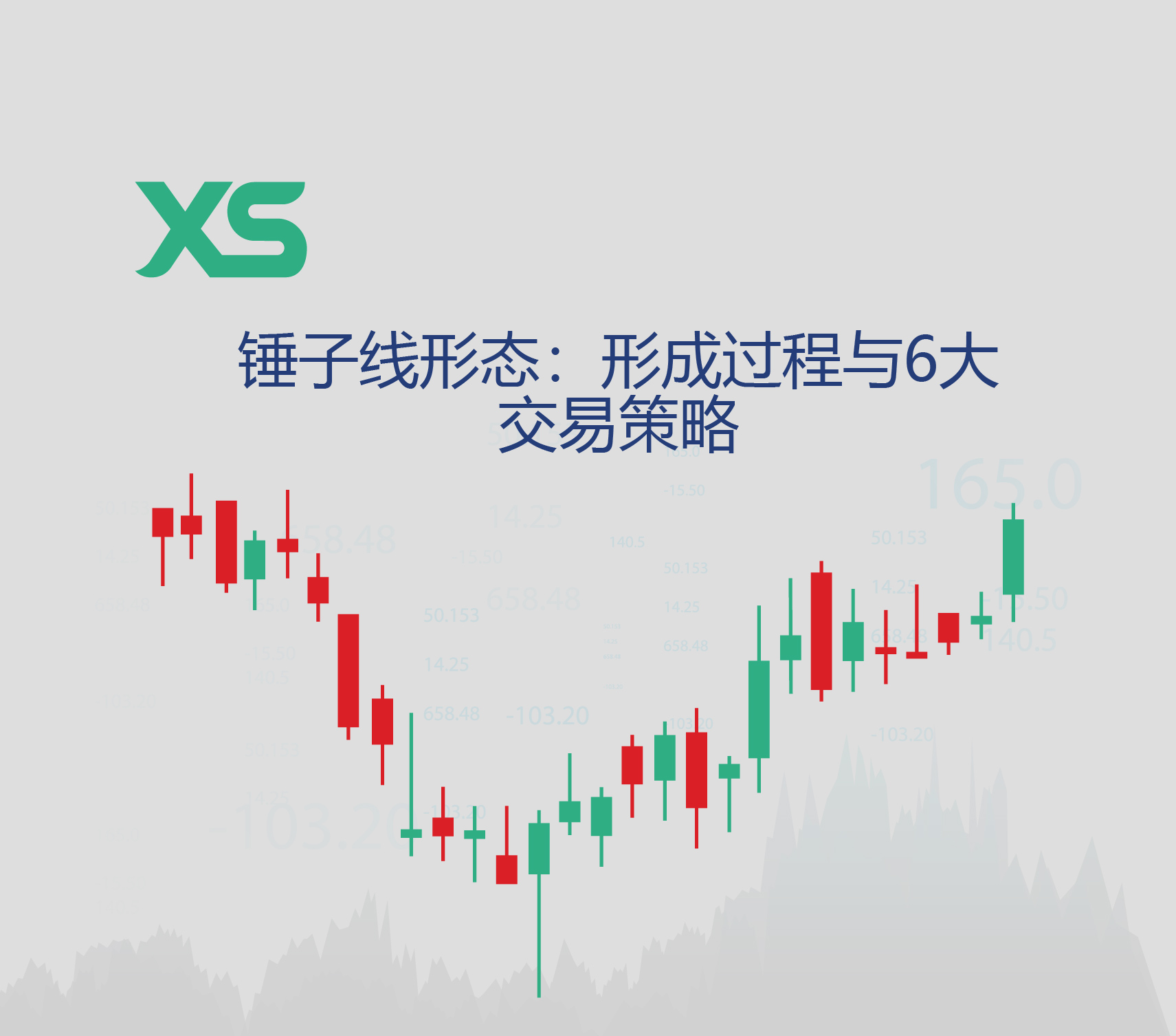 AI交易：定义及如何使用AI进行交易- XS