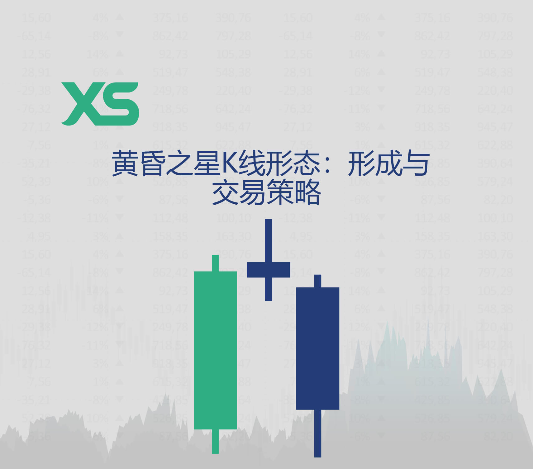 黄昏之星K线形态：形成及交易策略- XS