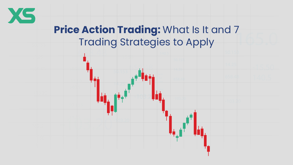 price-action-trading