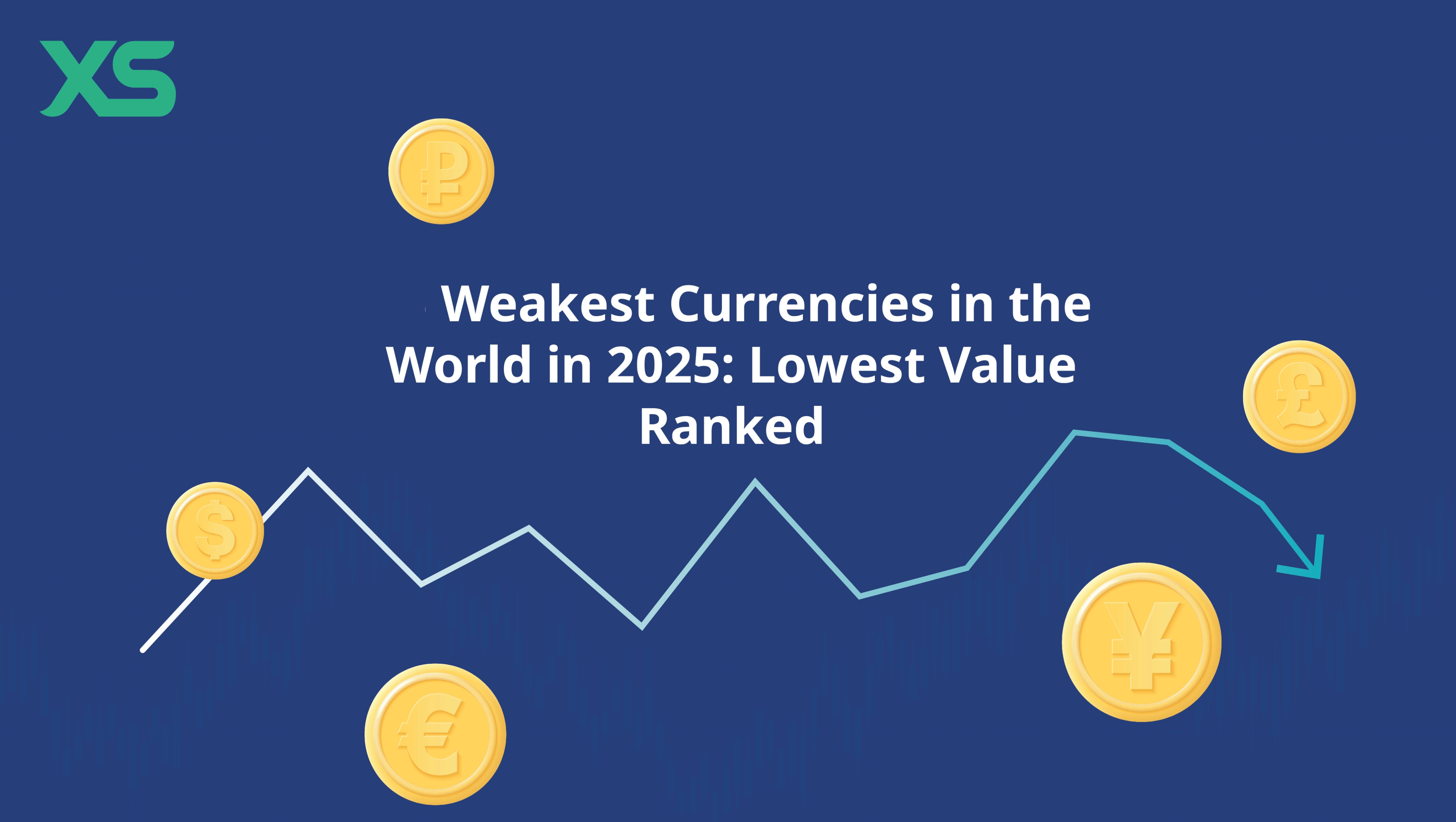 weakest-currencies-in-the-world