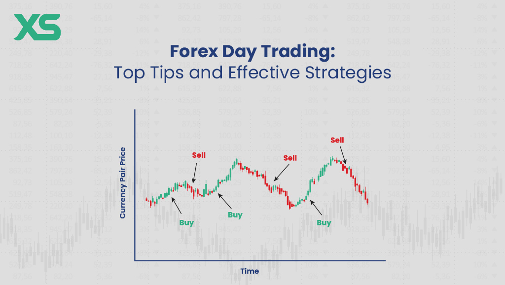 forex-day-trading