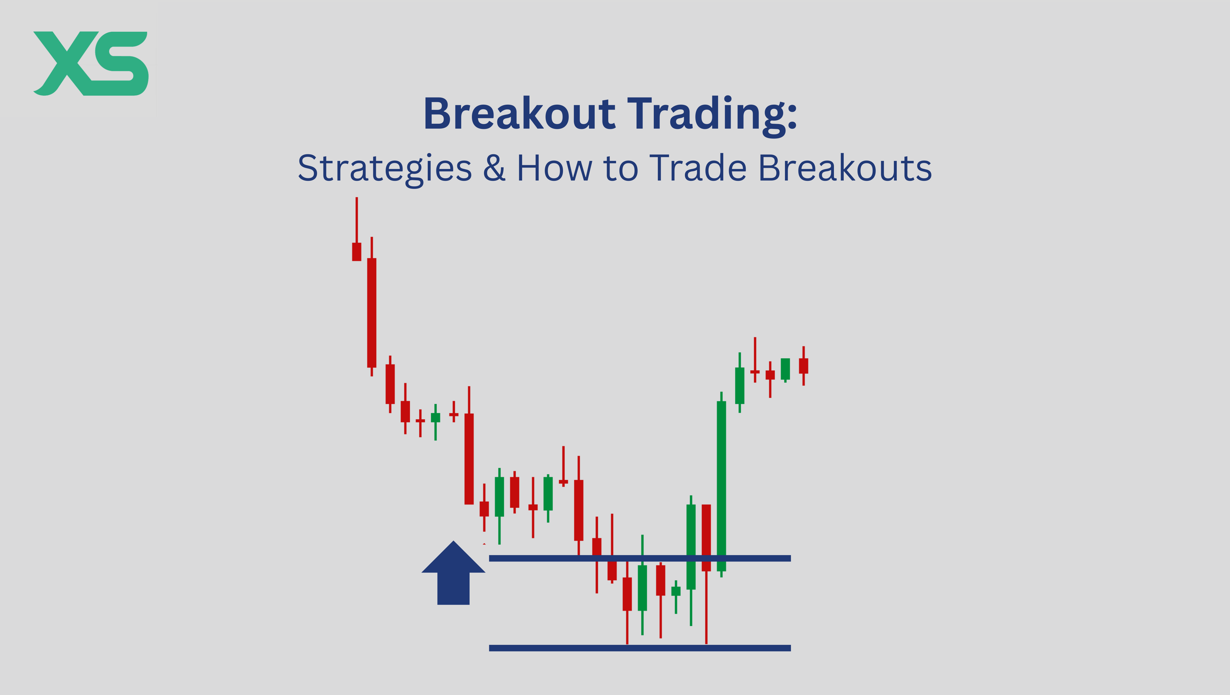 breakout-trading