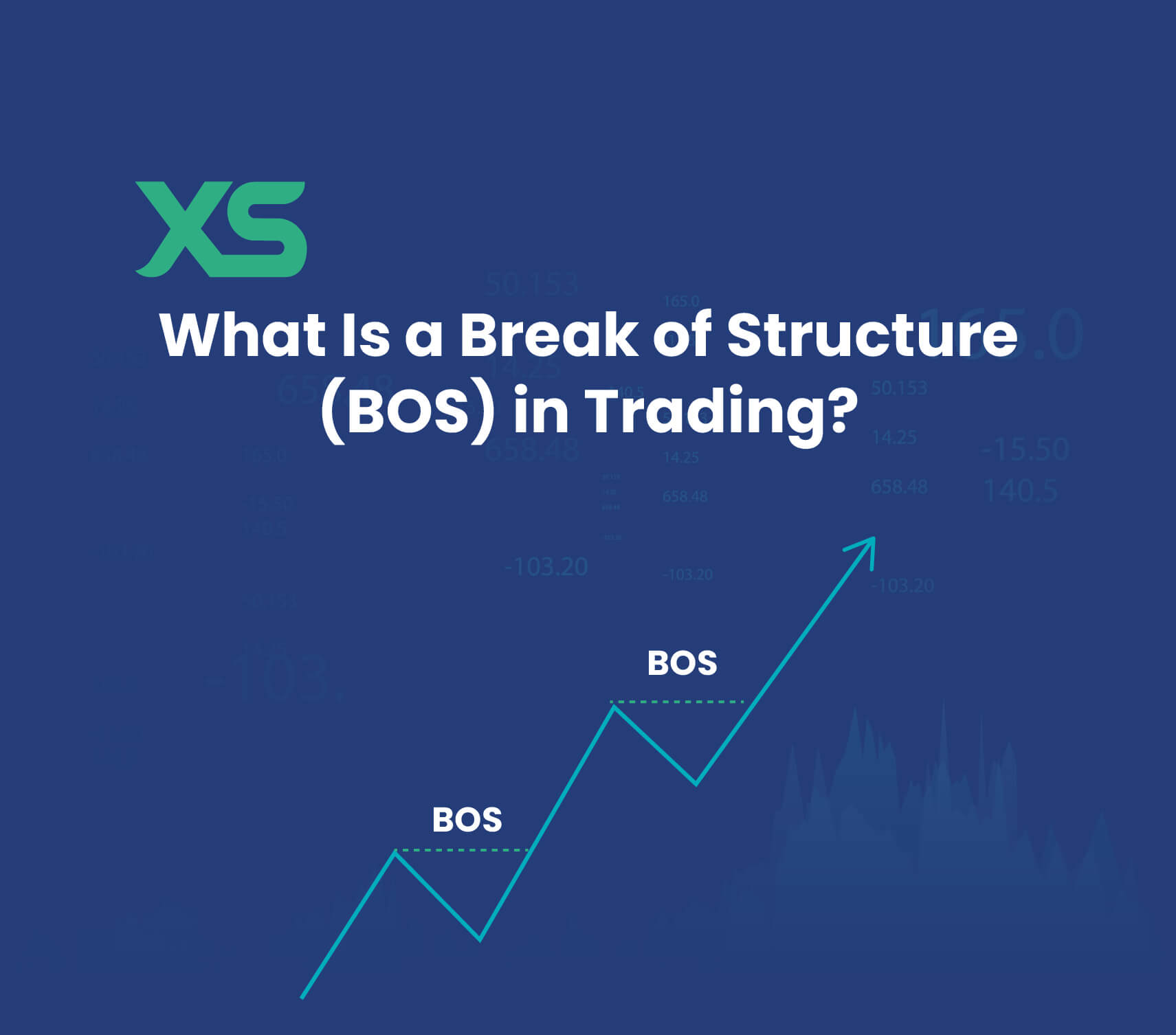What Is a Break of Structure (BOS) in Trading? - XS