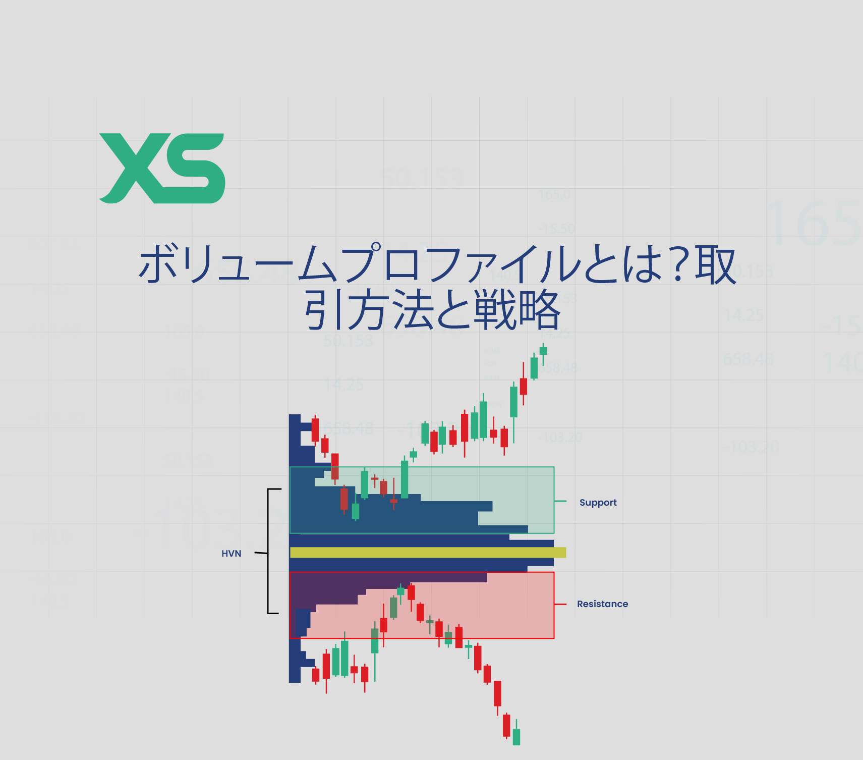 株式注文： 成行注文、指値注文、逆指値注文とは？ - XS