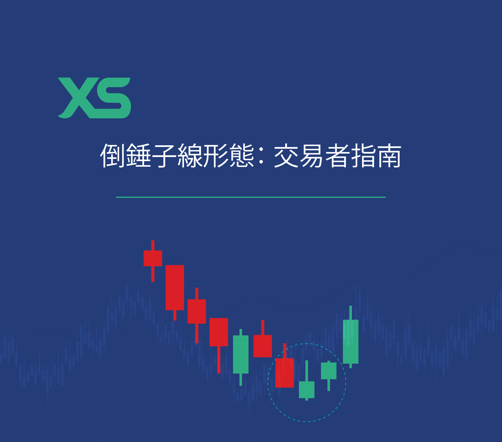 倒錘子線形態：交易者指南- XS