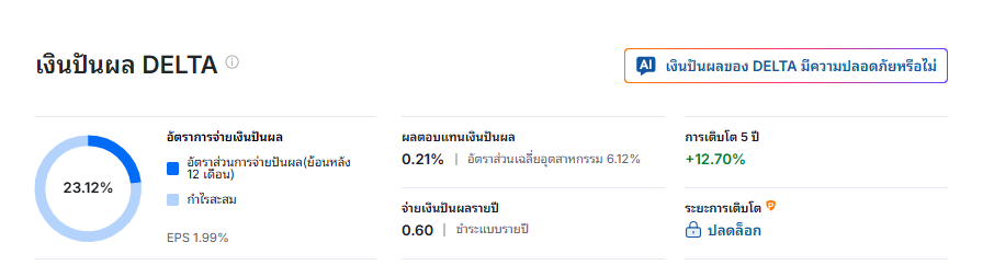 delta-stock-dividend-thai