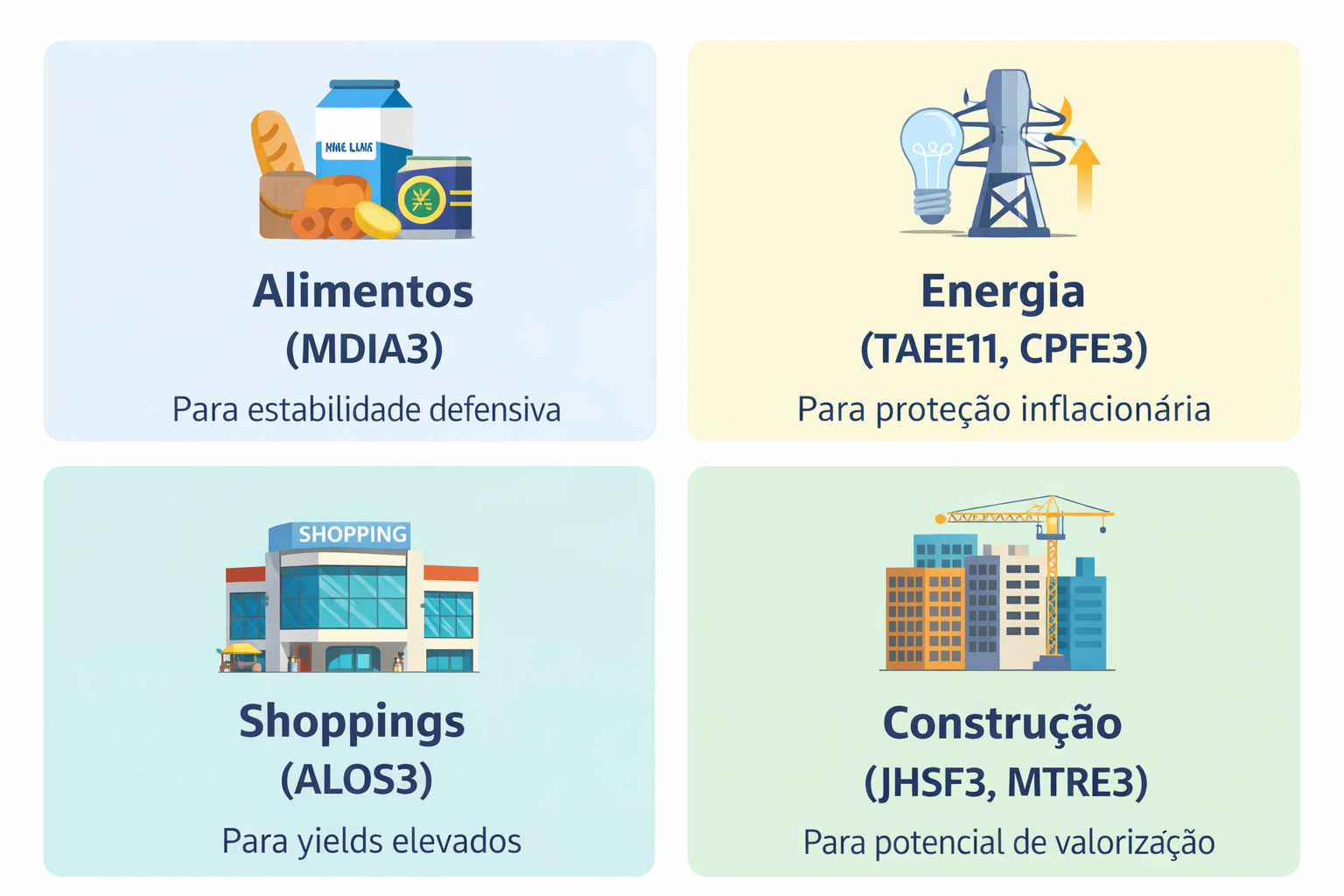 diversificacao-de-setores