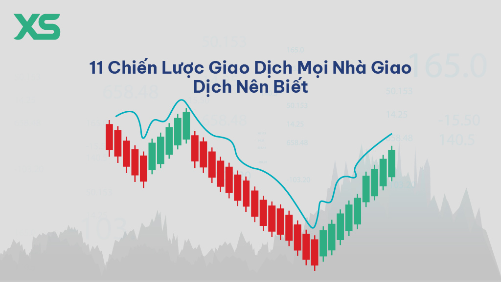 chiến-lược-giao-dịch