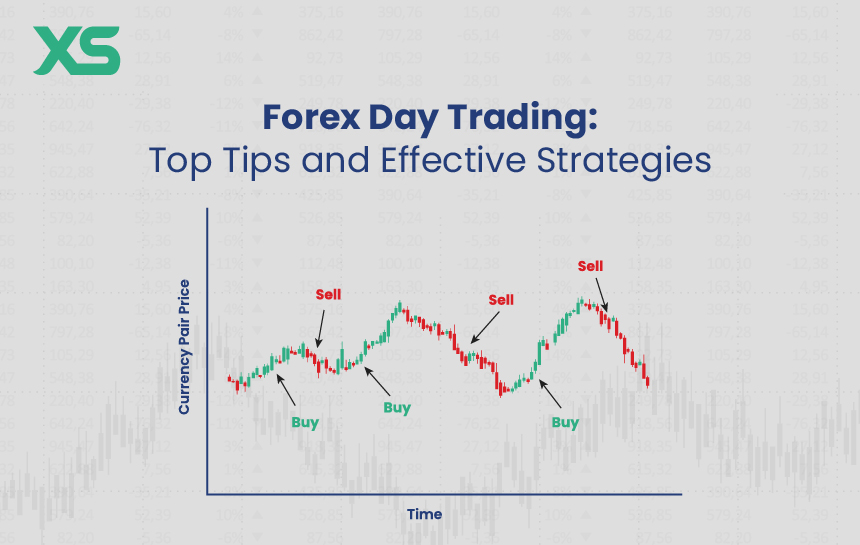 forex-day-trading