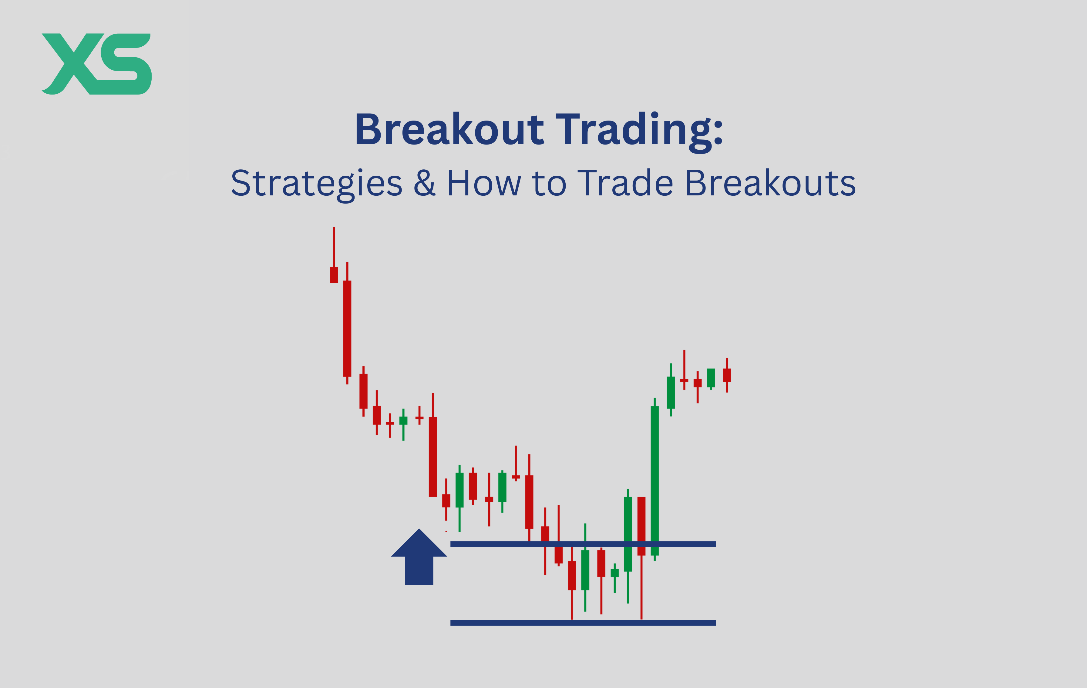 breakout-trading