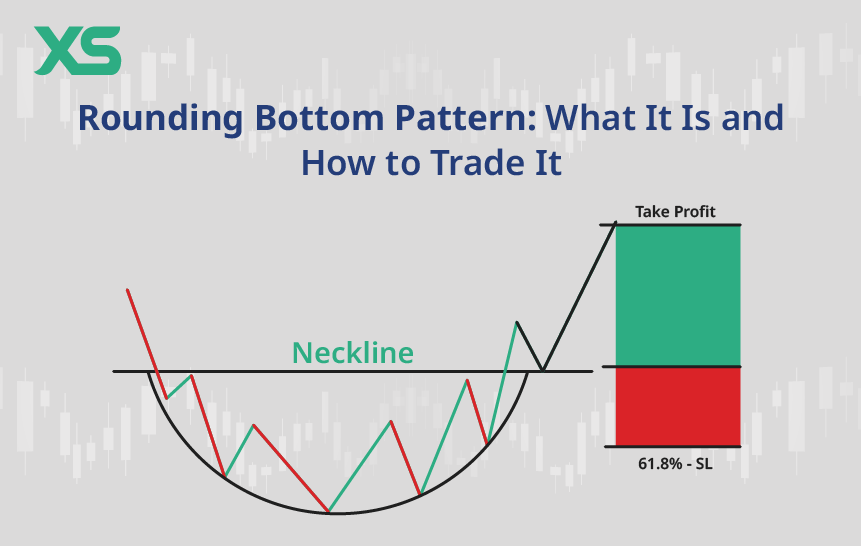 rounding-bottom