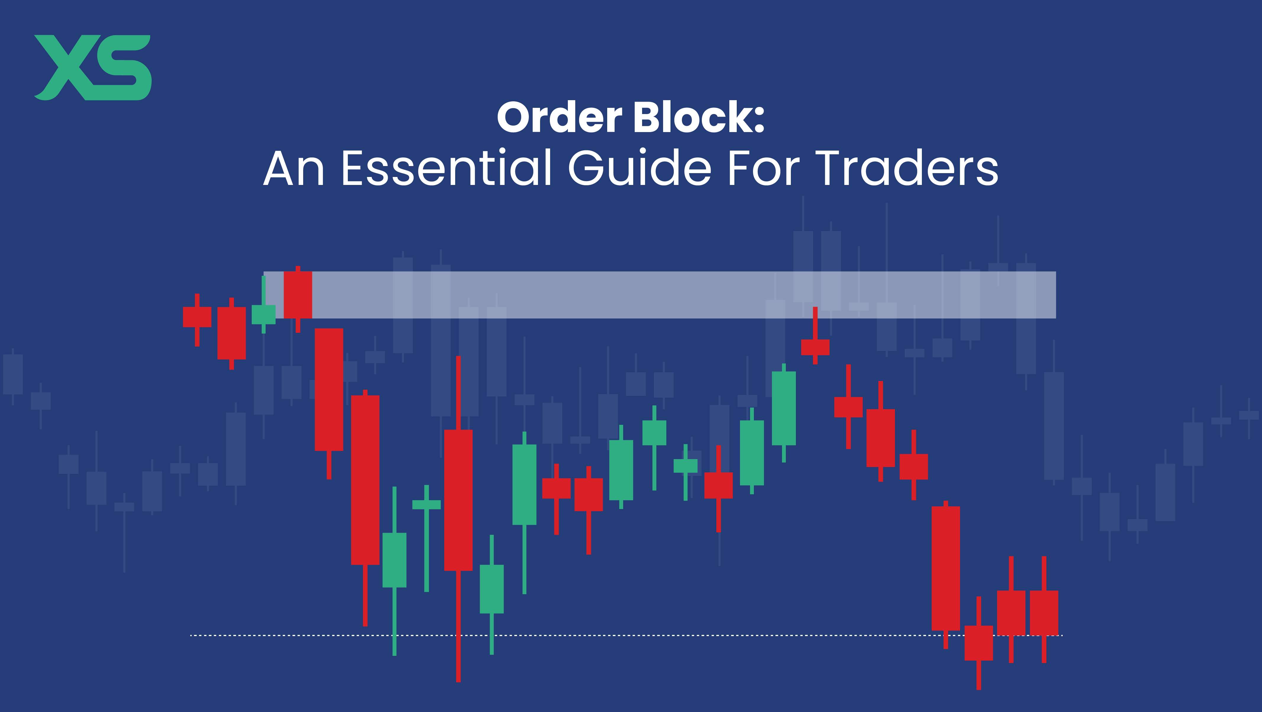 order-block