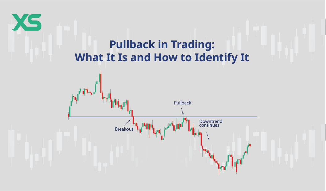 pullback