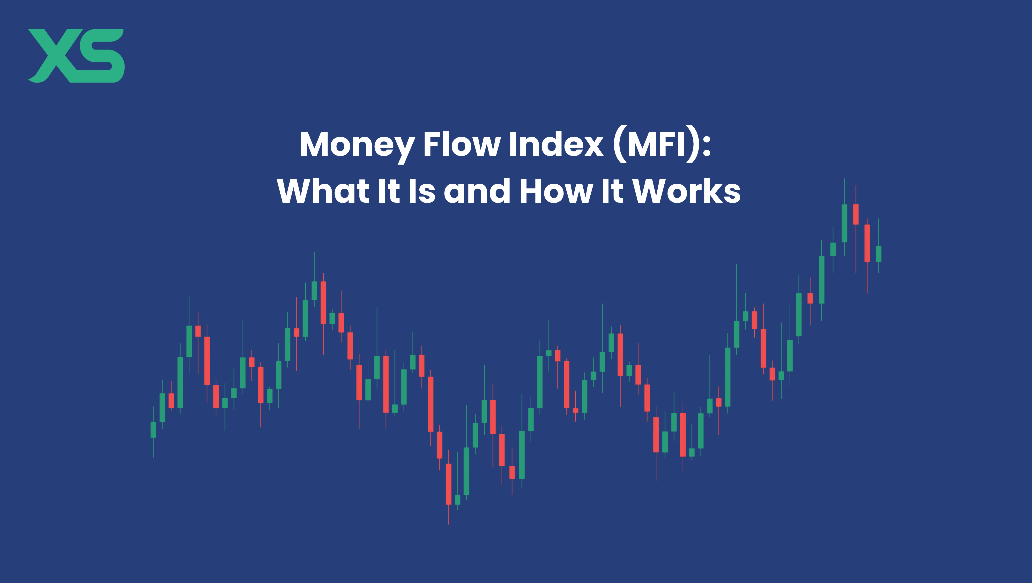 money-flow-index-MFI