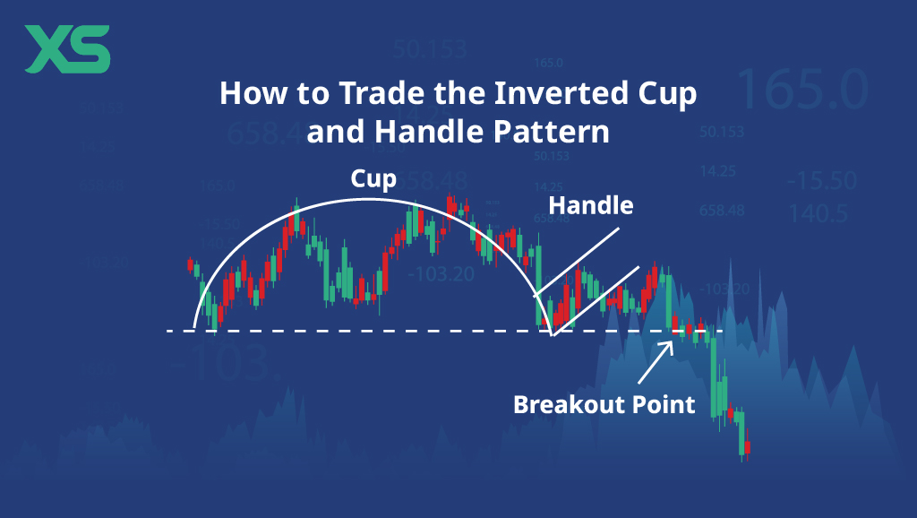 inverted-cup-and-handle