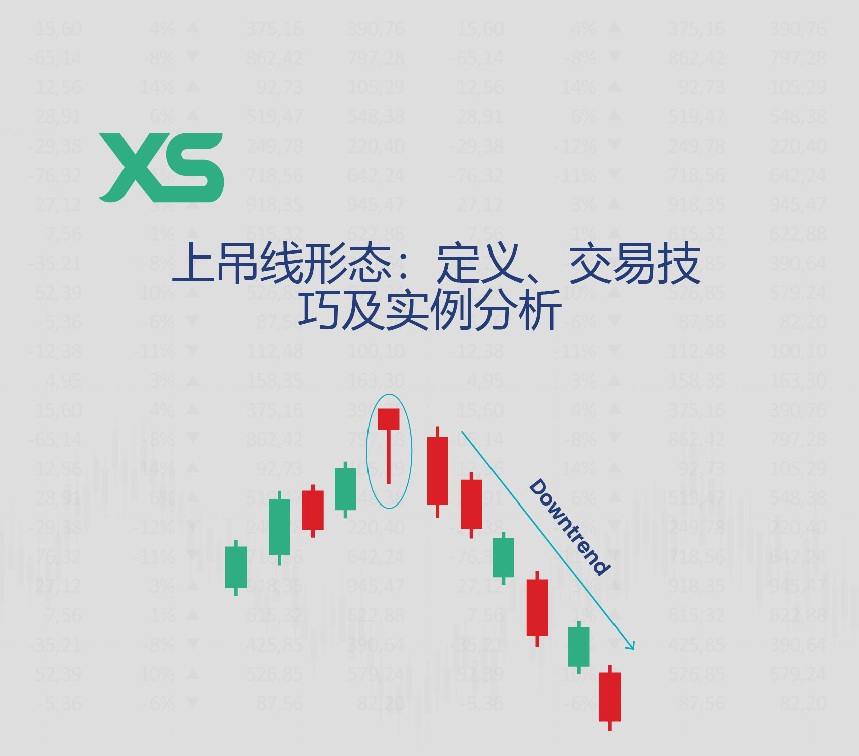 能量潮(OBV)：公式、策略及其优势- XS