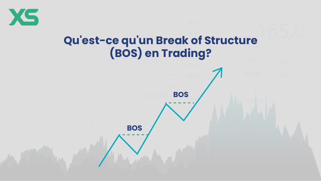 break-of-structure