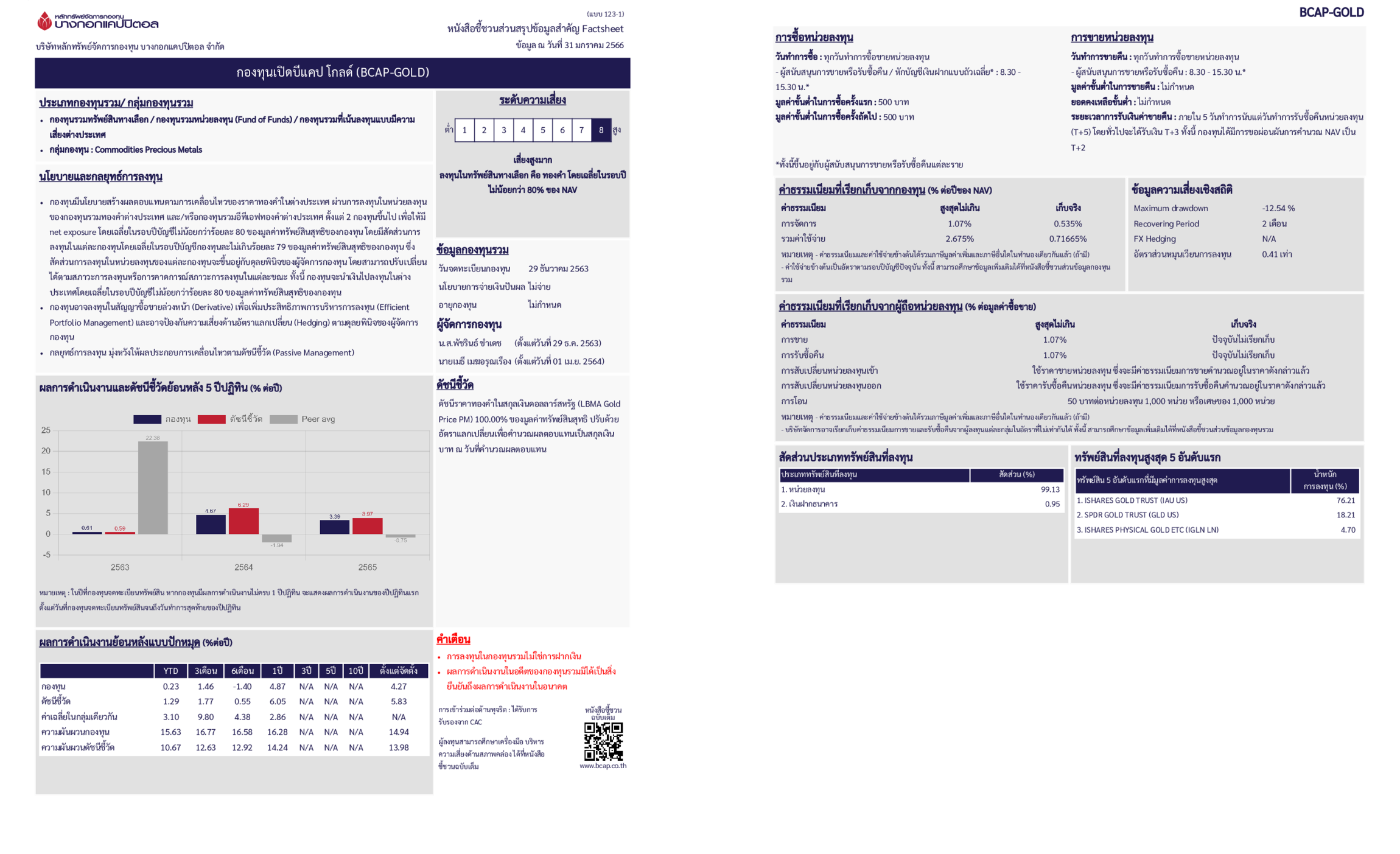 fund-fact-sheet-example