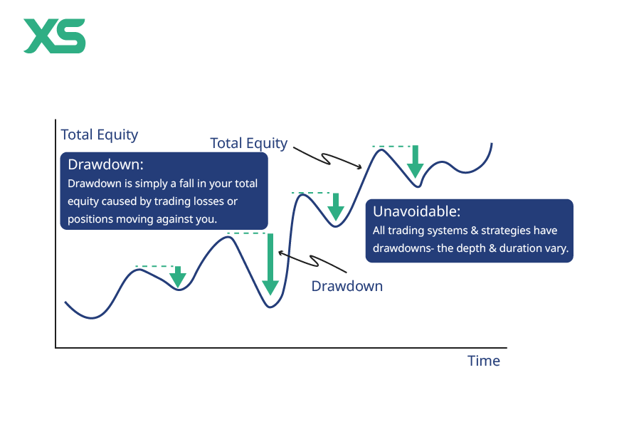 funded-tradingaccount
