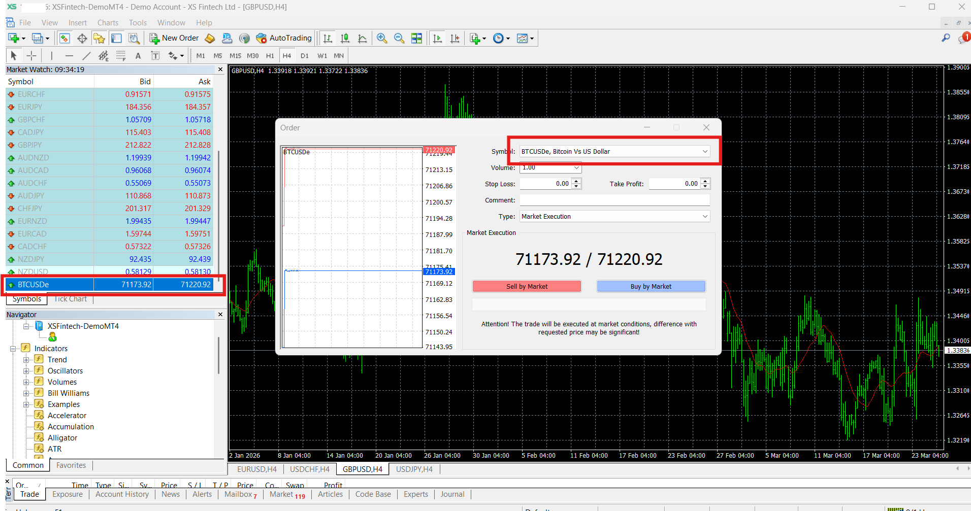 การเทรดคริปโต-xs