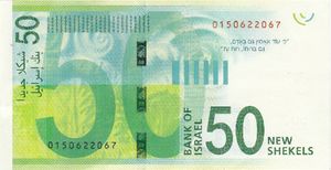 israeli-shekel-currency