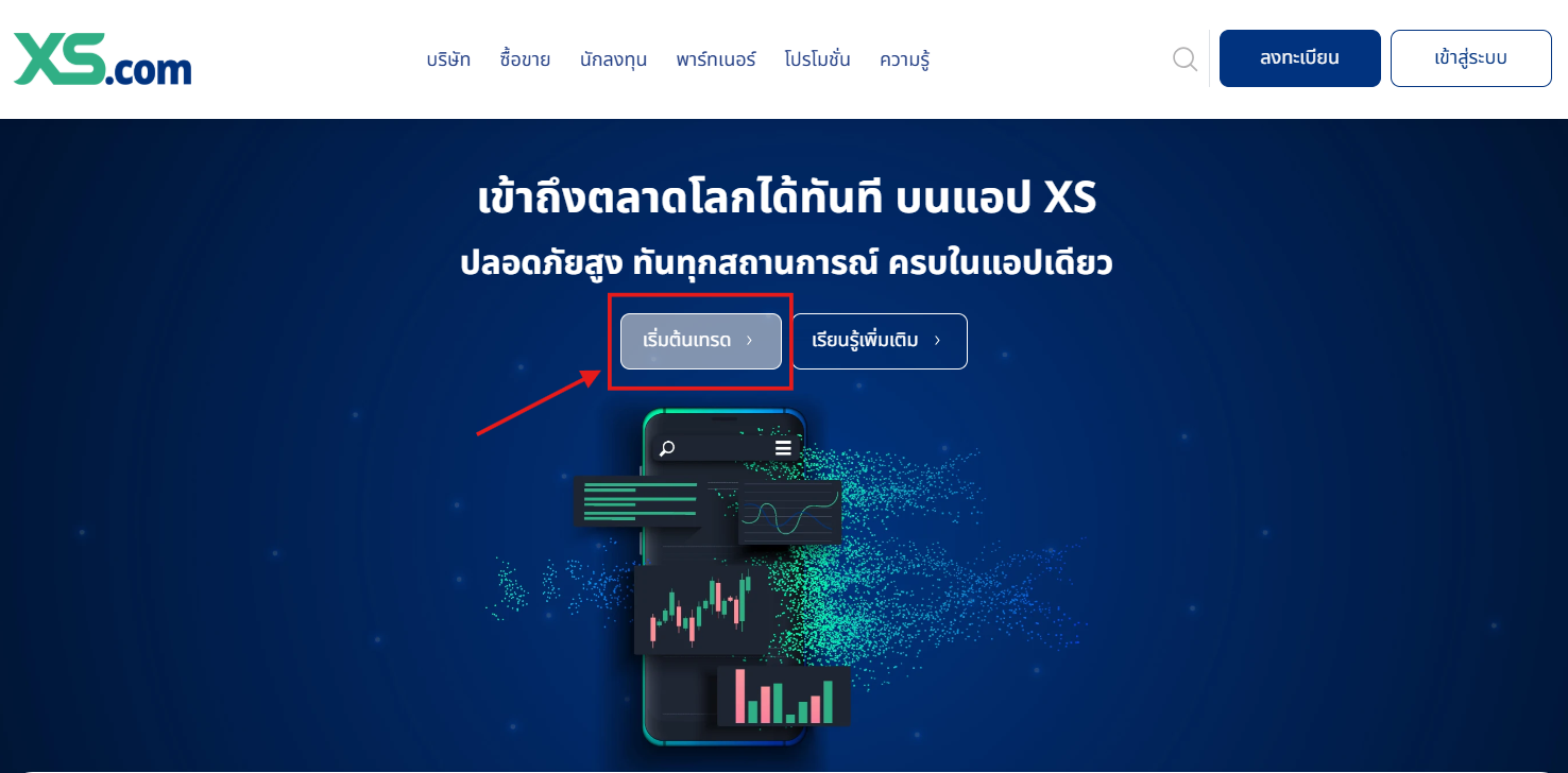 MT4-คือ-อะไร