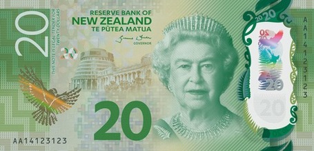 new-zealand-dollar