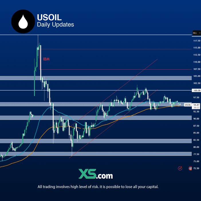 oil-price-update-3-18-2026.