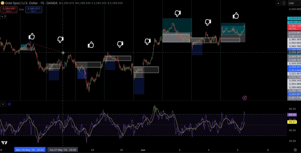 risk-in-orb-strategy-opening-range-breakout