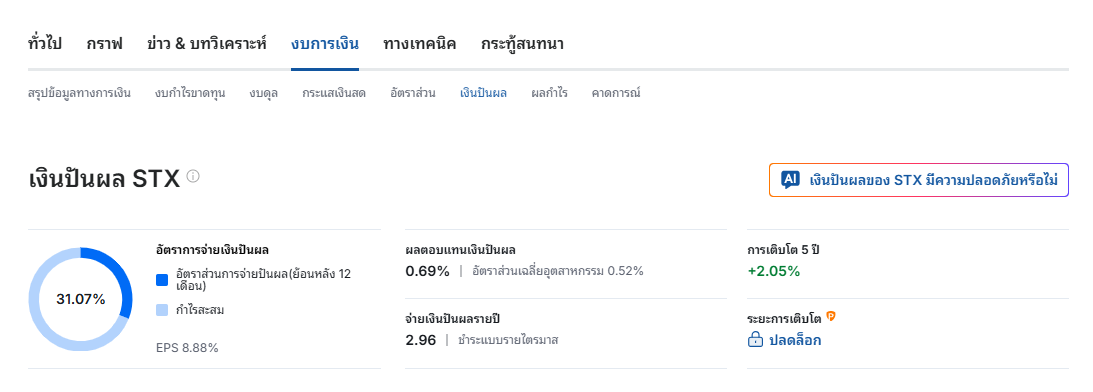 หุ้น-seagate