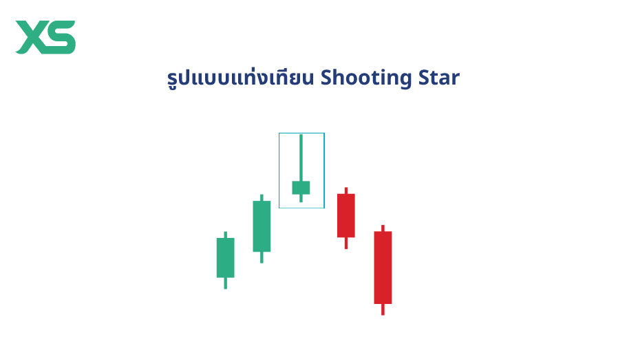 แท่งเทียน-shooting-star