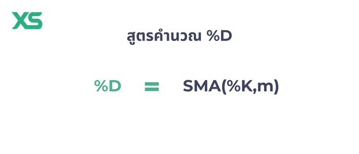 stochastic-scillator-percentage-d-formula
