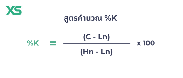 stochastic-scillator-percentage-k-formula