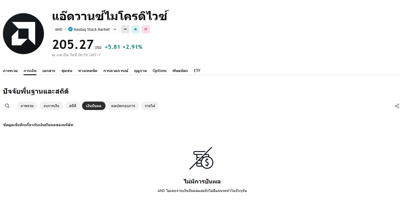 หุ้น-amd
