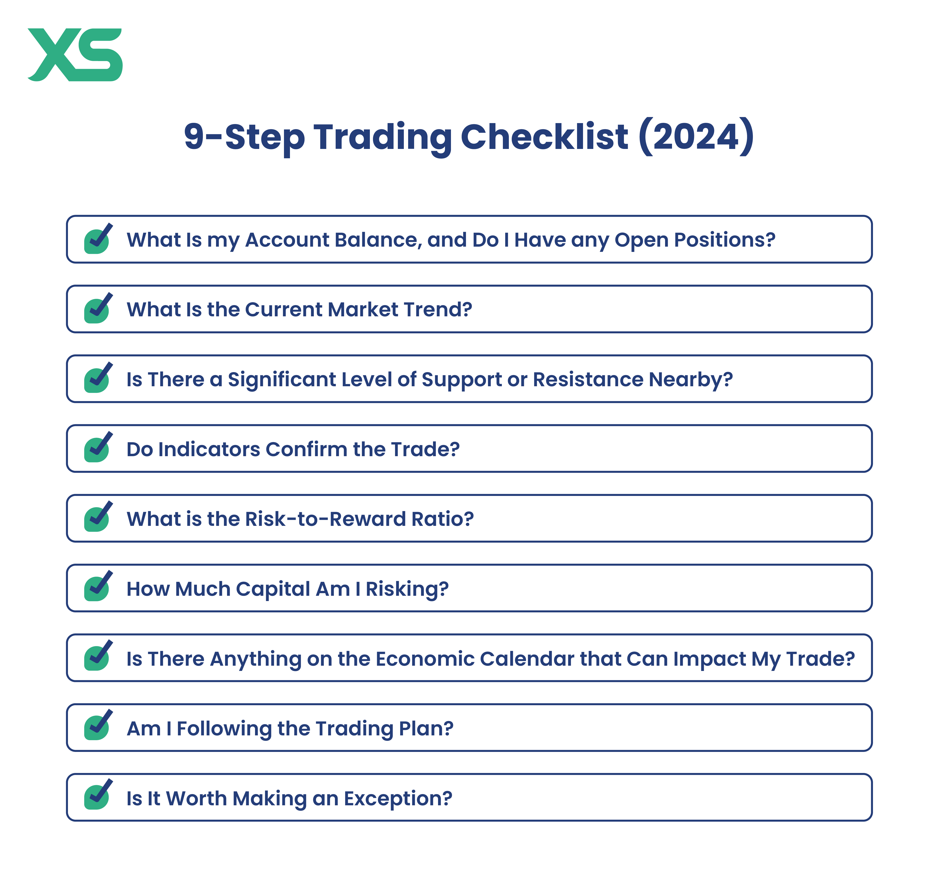 9 Step Trading Checklist For Traders (2024) - XS