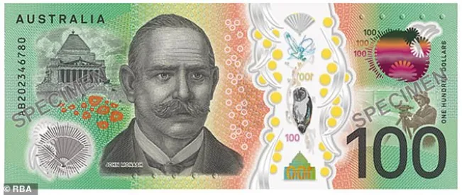 ดอลลาร์ออสเตรเลีย-AUD 