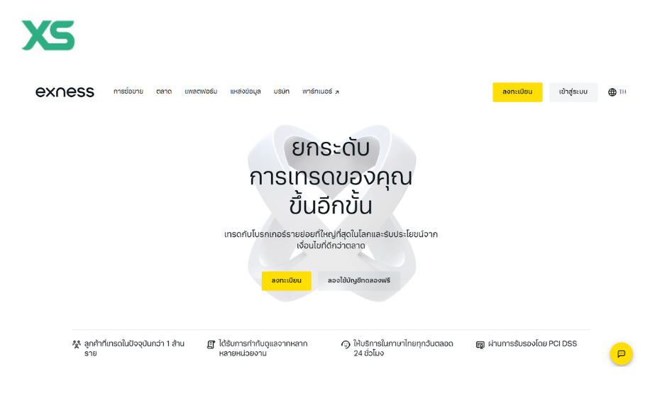 โบรกเกอร์-Exness