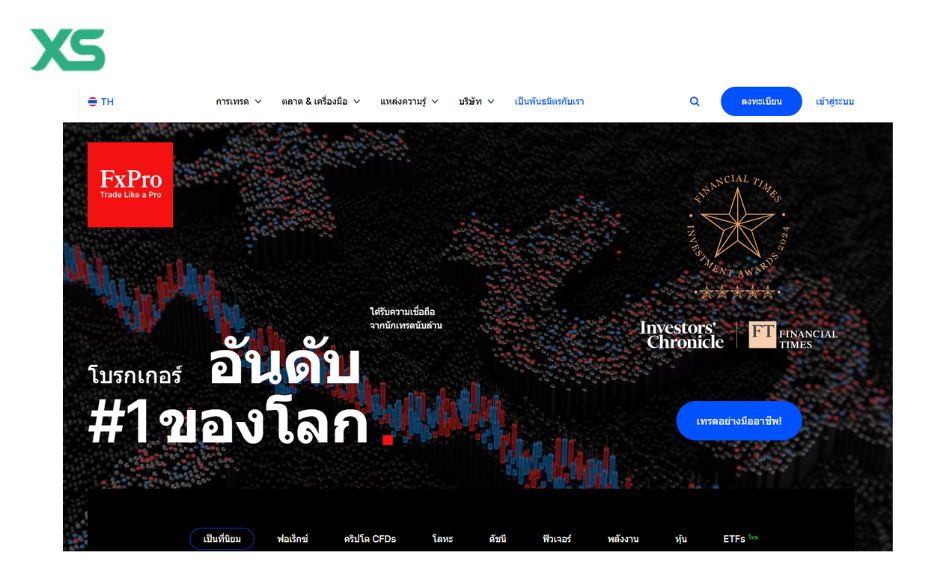โบรกเกอร์-FXPro
