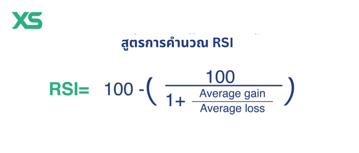 สูตรการคำนวณ-RSI