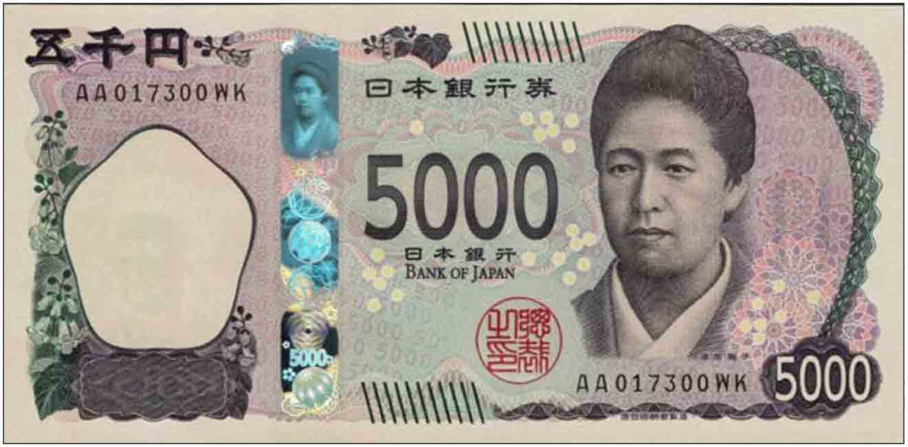 Japanese-Yen