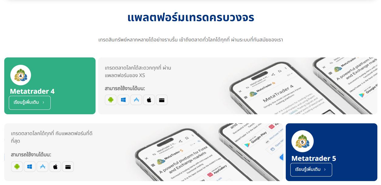 วิธีดาวน์โหลด-MT5-กับ-โบรกเกอร์