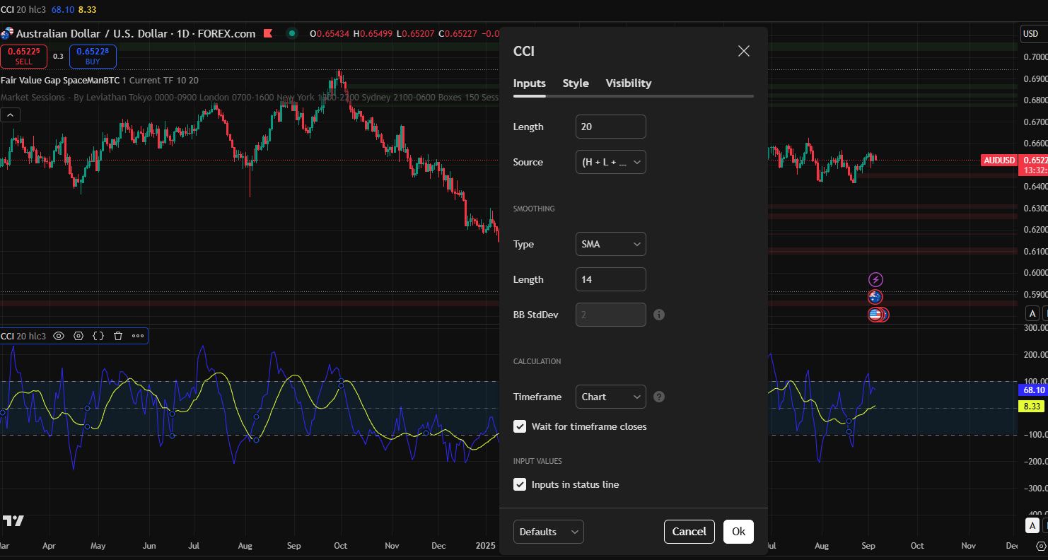 Set-Up-a-CCI-Indicator