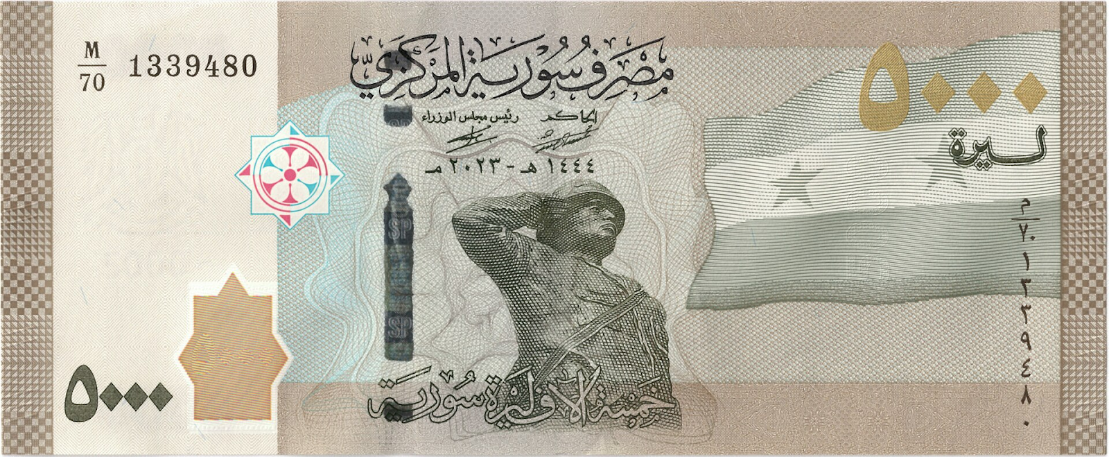 Syrian-pound