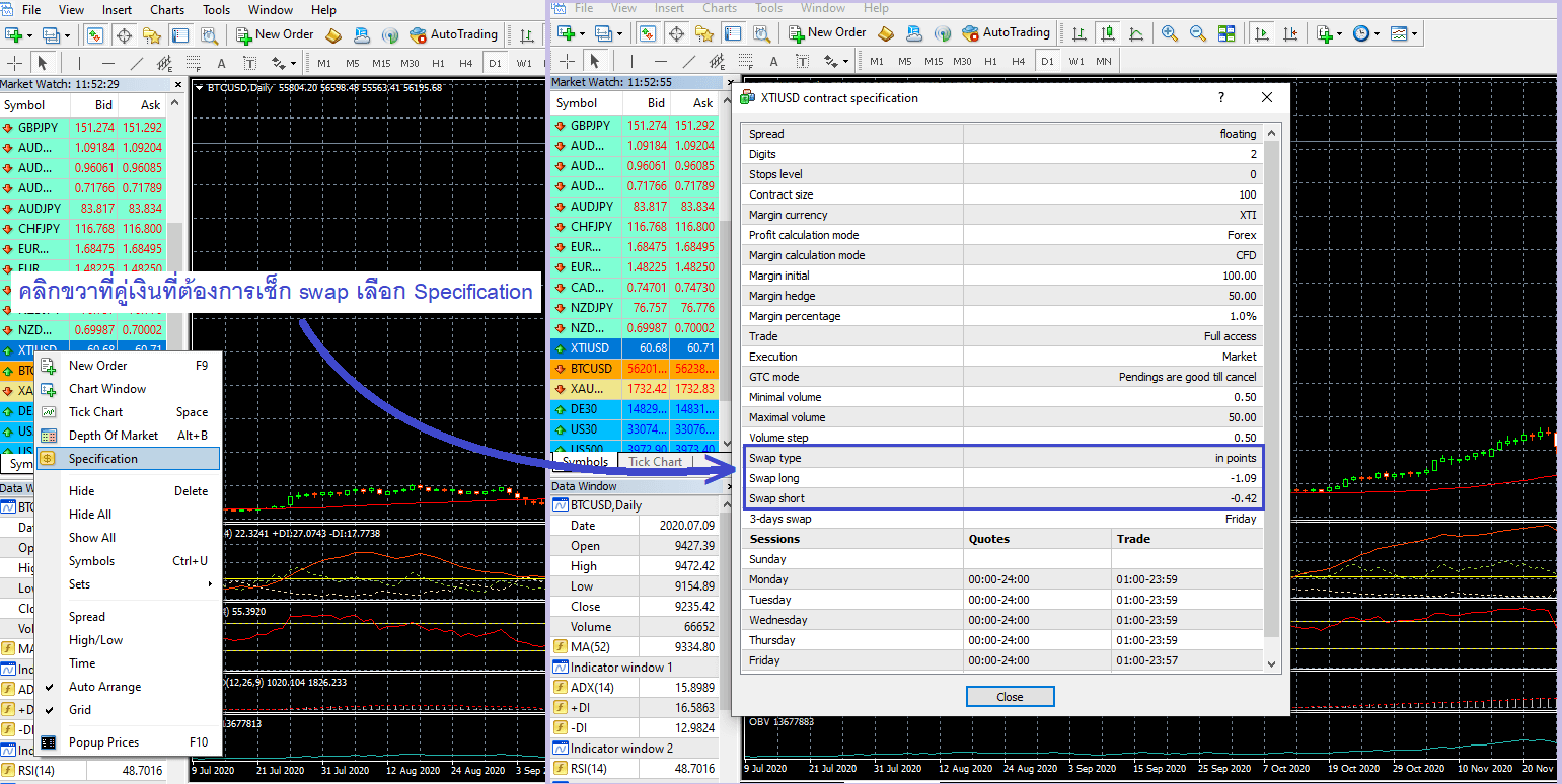 ดู-ค่า-Swap-ผ่าน-MetaTrader-MT4-หรือ-MT5